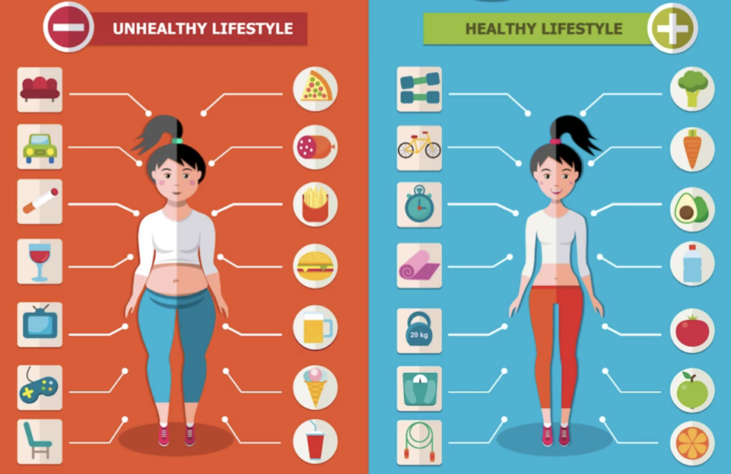 Learn to distinguish between healthy and unhealthy weight gain. Explore the key differences and understand how to achieve your weight goals in a way that promotes well-being and long-term health.