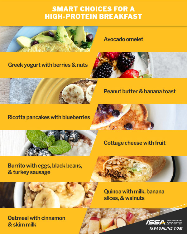 Healthy Morning Habits to Lose Weight